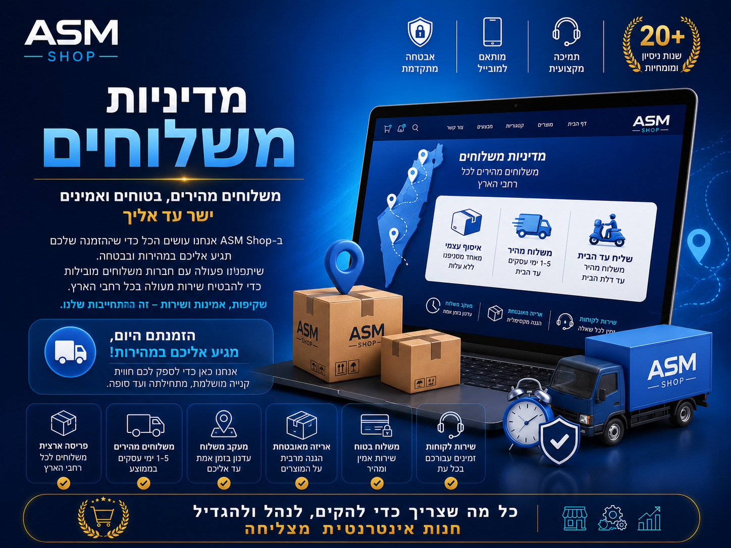 מדיניות משלוחים