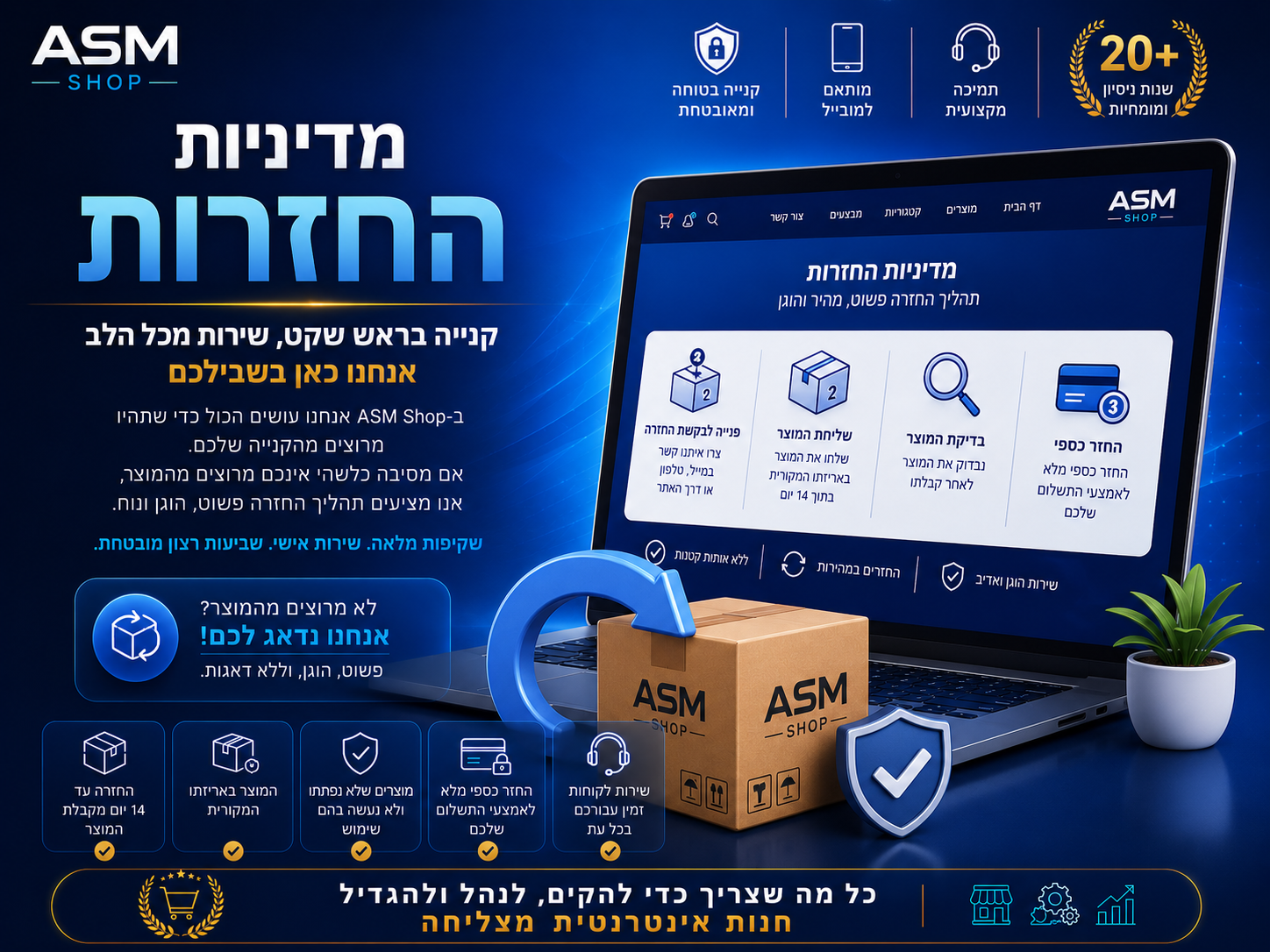 מדיניות החזרות